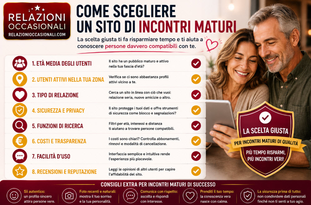 Come scegliere un sito di incontri maturi