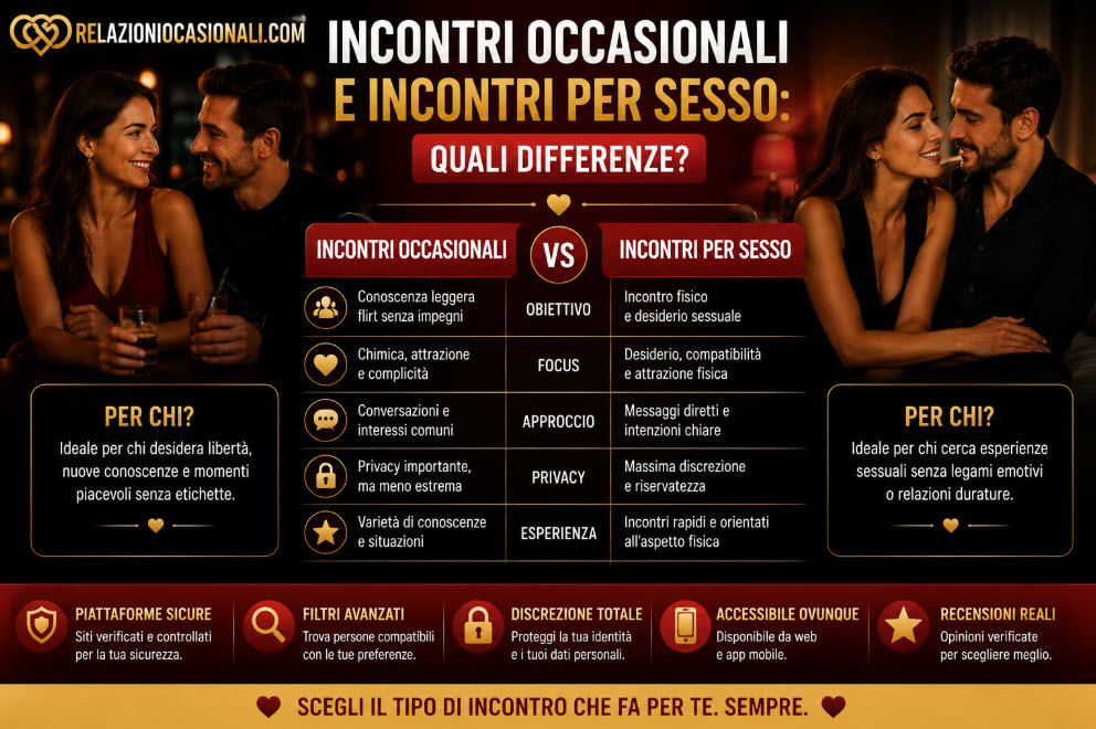 Incontri occasionali e incontri per sesso