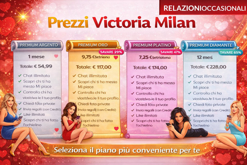 Prezzi Victoria Milan